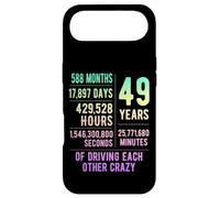 49 Years Married Funny 49th Wedding Anniversary Case for iPhone Air