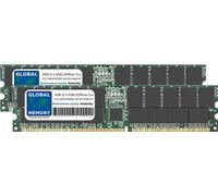 4GB (2 x 2GB) DDR 266/333/400MHz 184-PIN ECC REGISTERED DIMM (RDIMM) MEMORY RAM KIT COMPATIBLE WITH SERVERS/WORKSTATIONS/MOTHERBOARDS (*NOT FOR PCs*)