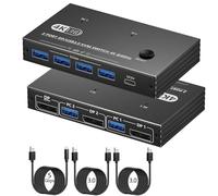 4K@60Hz DisplayPort KVM Switch 1 Monitor 2 Computers, DP Switcher for 2 PC | 4K Display Port KVM Switches with 4 USB 3.0 Ports Share Keyboard Mouse Printer for 2 PC Laptop Game Console