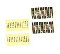 4pcs Guitar Fretboard Notes Scale Stickers for Beginners