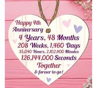 4th Anniversary Wooden Heart Plaque - Personalised Keepsake Gift for Grandparents, Parents, Him or Her - Rustic Charm, 10cm x 9cm (4th Anniversary)