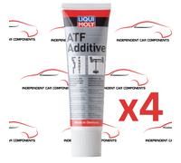LIQUI MOLY ATF Additive | 250 ml | Oil additive | SKU: 5135
