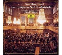 ベートーヴェン:交響曲第5番