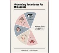 5-4-3-2-1 Grounding Method | Senses Mindfulness Chart for Calm & Focus - Inspirational Wall-Art Print for Classroom, Counseling Room, Personal Studio(Unframed,12x18inch(30x45cm))