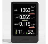 5-in-1 Professional Indoor Air Quality Monitor Indoor Portable CO2 Monitor | Temperature | Formaldehyde Detector | Humidity TVOC | Air Quality Tester - Confined Space Clean Air Monitor (Ruby Black)