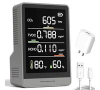 5-in-1 Professional Indoor Air Quality Monitor Indoor Portable CO2 Monitor | Temperature | Formaldehyde Detector | Humidity TVOC | Air Quality Tester - Confined Space Clean Air Monitor