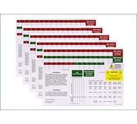 5-Pack Consumer Unit Labels | Fuse Board Stickers | Labelling | Identification | MK WYLEX Crabtree LEWDEN BG Hager