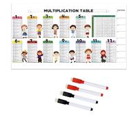 5 PCS Multiplication Tables for Kids Set, 1 Educational Dry Erase Color Multiplication for Kids and 4 Erasable Markers, Math Learning Tools, Multiplication Math Teaching Aid Boards for Walls Doors Cha