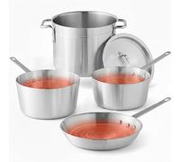5-Piece Aluminum Cookware Set - Includes 2.75 Qt & 3.75 Qt Sauce Pans, 8 Qt Stock Pot with Cover, and 10" Fry Pan - Heavy-Duty Riveted Handles, Superior Heat Distribution (5-Piece Set)