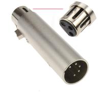 kenable 5 Pin DMX Plug to 3 Pin XLR Female Plug Audio & Lighting Adapter