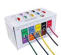 5 Roll Flexible Stranded Wire Set With PVC Jacket And Tinned Copper Conductor For Use In Automotive, Electronics, And LED Applications(18AWG 5x5m)