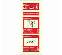 5 x Glow In The Dark Fire Blanket Signs 80mm x 200mm - Rigid Plastic