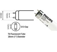 5 x OSRAM Lumilux De Luxe T8 Fluorescent Tubes 18w 930 604mm 2ft Warm white [EEK: A - G]