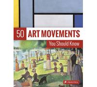 50 Art Movements You Should Know : From Impressionism to Performance Art