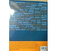 50 Artists: You Should Know (50's Series)