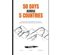 50 Days Across 5 Countries: How Much I Really Spent?: Day-by-Day Expenses Breakdown, Budget Traveling Insights, and Mistakes to Avoid