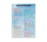 50 States Abbreviation Chart Poster for School