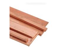 500mm Length T2 Red Copper Flat Bar - 0.05-20mm Thickness, 15/20/25mm Width For Home DIY(3x20x500mm 1Pcs)