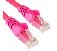 50cm Short CAT6 Gigabit Ethernet Cable 0.5M Fast Internet Network LAN Wire Pink
