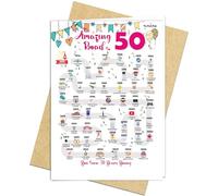 50th Birthday Decorations Card for 50 Years Old Women or Men. Party Decor Supply Ideas for Him or Her. Road to 50 Print Born in 1975 Table Decor Poster. Back In 1975 Huge Mailing Cards & Envelope