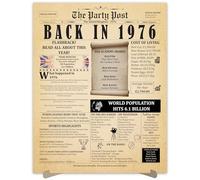 50th Birthday Party Decorations Poster - 50 Years Ago Anniversary Sign A3 Size. Vintage Home Decor Supplies for Her or Him. Back In 1976 Historical Banner for Women or Men Turning 50 Years Old