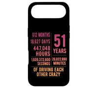 51 Years Married Funny 51st Wedding Anniversary Case for iPhone Air