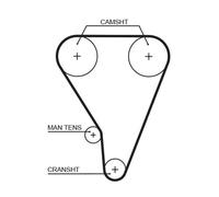 5117XS TIMING BELT GATES