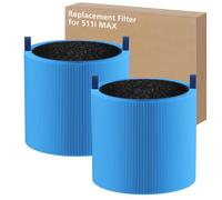 511i MAX A11ergenBlock Filter Compatible with BLUEAIR Blue Pure 511i Max