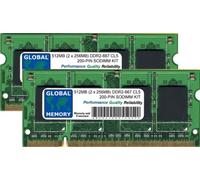 512MB (2 x 256MB) DDR2 667MHz PC2-5300 200-PIN SODIMM MEMORY RAM KIT COMPATIBLE WITH INTEL IMAC (EARLY/LATE 2006 - MID 2007) & INTEL MAC MINI (EARLY/LATE 2006 - MID 2007)