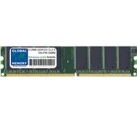 512MB DDR 333MHz PC2700 184-PIN DIMM MEMORY RAM COMPATIBLE WITH MAC MINI G4/EMAC G4/IMAC G4/POWERMAC G4