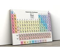 52 North Periodic Table of the Elements Science Framed Canvas Print Wall Art pp470 (A1+ (32x24inch))