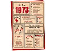 52nd Birthday Card - Back in 1973 In This Year Card, Greeting Card for Men and Women, Birthday Cards for Women, Birthday Cards for Men, 52nd Anniversary Card, A5