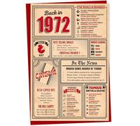 53rd Birthday Card - Back in 1972 In This Year Card, Greeting Card for Men and Women, Birthday Cards for Women, Birthday Cards for Men, 53rd Anniversary Card, 5x7