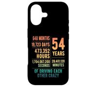 54 Years Married Funny 54th Wedding Anniversary Case for iPhone 17