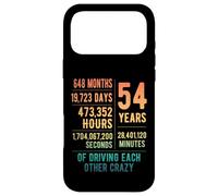 54 Years Married Funny 54th Wedding Anniversary Case for iPhone 17 Pro Max