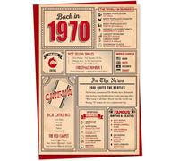 55th Birthday Card - Back in 1970 In This Year Card, Greeting for Men and Women, Birthday Cards for Women, Celebration Gifts Men, 55th Anniversary Cards, A5