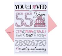 55th Birthday Card, Funny Gift Idea for Friends or Wife, 55 Years Old Birthday Decorations for Grandma, Happy Birthday Cards for 55 Years Old Mom, with Envelope (55th)