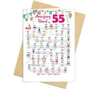 55th Birthday Decorations Card for 55 Years Old Women or Men. Party Decor Supply Ideas for Him or Her. Road to 55 Print Born in 1970 Table Decor Poster. Back In 1970 Huge Mailing Cards & Envelope