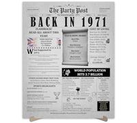 55th Birthday Party Decorations Poster - 55 Years Ago Anniversary Card for Women and Men. Back In 1971 Home Decor Supplies for Her or Him Turning 55 Years Old. Size A3 Birthday Retro Card