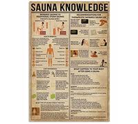 56 Metal Tin Sign Sauna Knowledge Retro Wall Poster Novelty Metal Wall Sign For Bathroom Pub Bar M(30X40CM) Tin