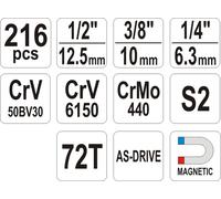 5906083388415 YATO YT-38841 1/4", 3/8", 1/2" Socket wrench set YA