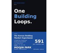 591 Units · Korean Bedding Market: A Single-Site Closed-Loop Product-Service System Case Study at Gangdong I-Park The River