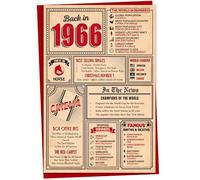 59th Birthday Card - Back in 1966 In This Year Card, Greeting Card for Men and Women, Birthday Cards for Women, Birthday Cards for Men, 59th Anniversary Card, A5