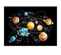 5D Diamond Painting Kits, Planets Solar System DIY Crystal Embroidery Painting 12x16in, Adults/Kids Full Drill Cross Stitch Painting, Colorful Paintings Art Craft for Home, Wall Decor 30x40cm O-6071