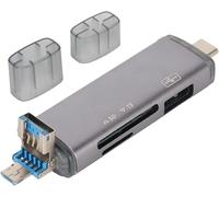 5Gbps Slim Card Reader OTG, Professional Design, Durable Construction, Reliable Performance, Home and Office Use, Daily Maintenance, Practical Solution