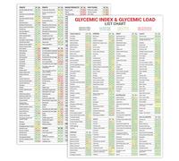5M 2 Pcs Glycemic Index & Load Foods List Poster, 12x18, GI/GL Cheat Sheet, Low GI Diet