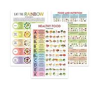 5M BOX 3 Pcs Vitamin Poster, 12"x18" Mineral Foods, Healthy Food, Vegetables Wall Art, Eat the Rainbow, Nutrient Density Print, Nutrition Unfamed for Kitchen, Classroom Wall Decor