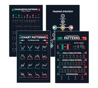 5M BOX 4 Pcs Trading Chart Poster, Candlestick Patterns, 12"x18" Cryto and Stock Market, Trading for Trader, Techical Analysis Poster, Investor Without Frame