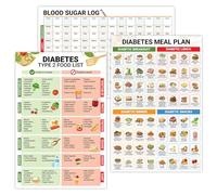 5M BOX Diabetes Food List Posters, 12"x18" Diabetic Meal Plan, Grocery List, Nutrition Poster, Type 2 Diabetes Foods Print, Healthy Life