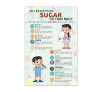 5M BOX The Effect of Sugar on Your Body Poster, 16"x24" Consume Too Much Sugar, Nutrition Healthy Life Education for Kids Print, School Nurse Office, Healthy Life No Frame